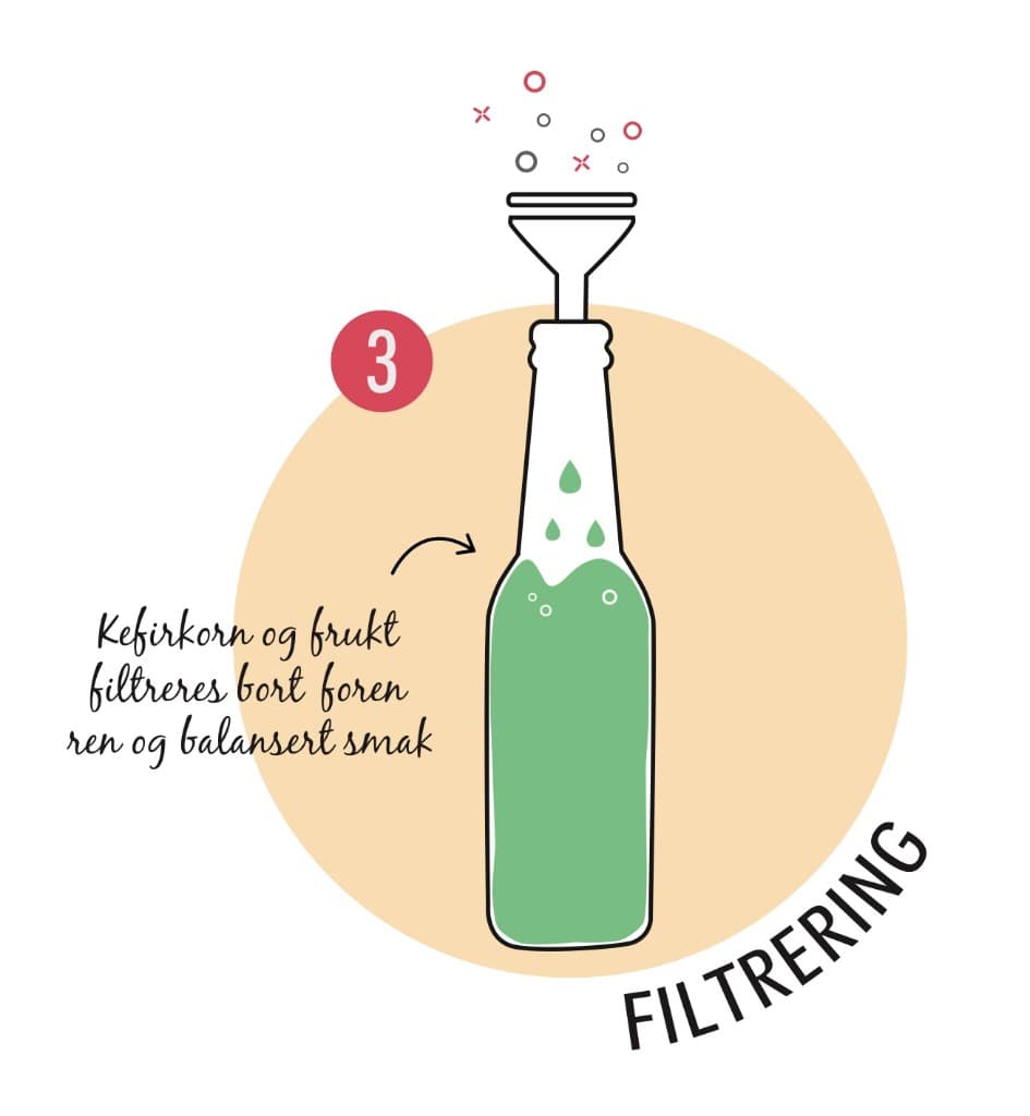 Steg 3: Filtrering